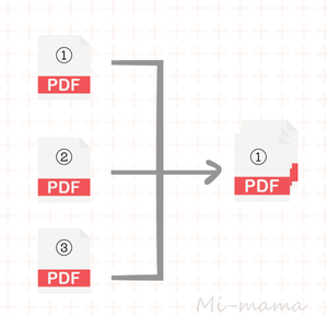 PDFを結合するイメージ